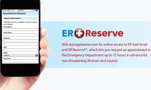 Should You Go to the ER?